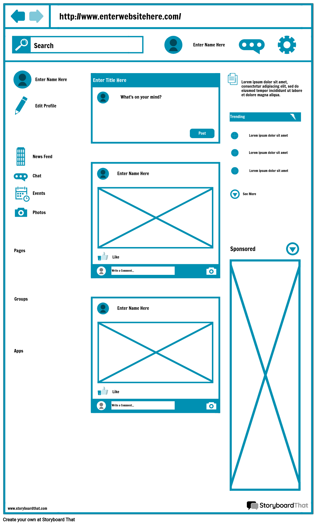 Imagem do diagrama de um WireFrame